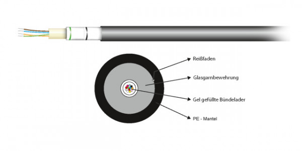 LWL-Kabel 48G, außen, 9/125u, G657.A1,