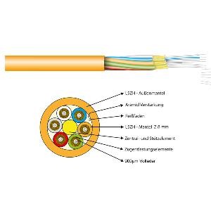 LWL-Kabel 2G, innen, breakout, 50/125u, OM4