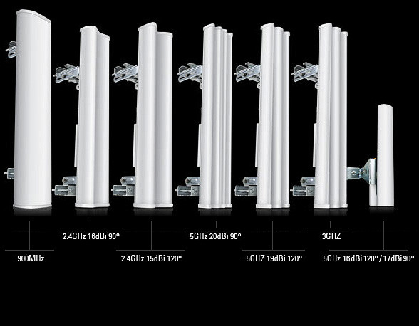 Ubiquiti sector antenna AirMax MIMO 16dBi 5GHz, 120°, rocket kit USED