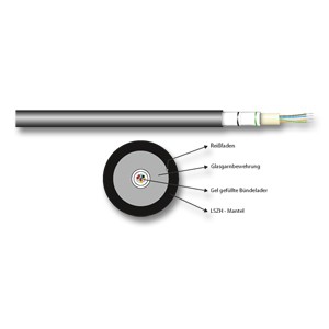 LWL-Kabel 12G, außen/innen, Längsw., 50/125u, OM4, Multimode