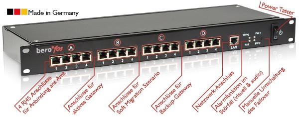 beroNet Failover Switch