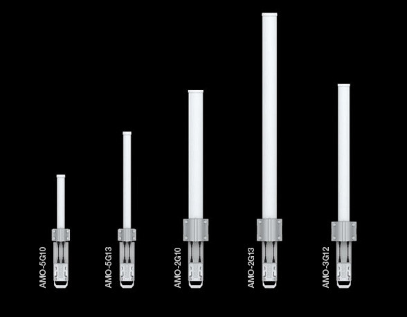 Ubiquiti Dual Omni antenna AirMax MIMO 5GHz, 13dBi, rocket kit