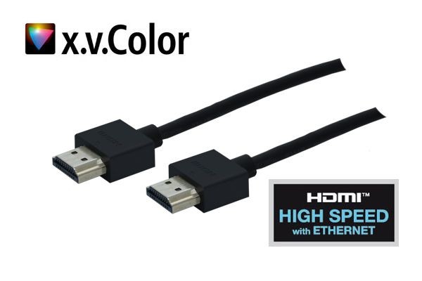 Kabel Video HDMI, ST/ST, 2m, Slim Line,