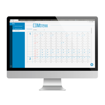 Auerswald Voucher COMtrexx 1er-CTX User Activation_1 to 25 (Einzel-Floating-User-Lizenz, Staffel 1-2