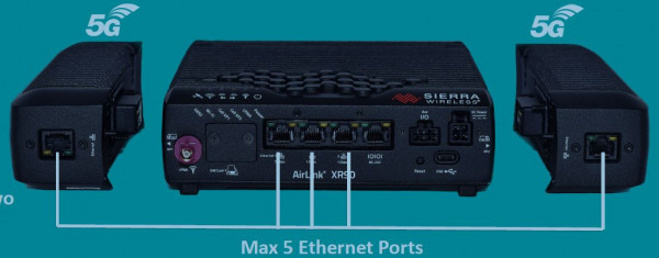 Sierra Wireless XR90 5G Dual High-Performance Router mit Wi-Fi 6 4x4 MIMO