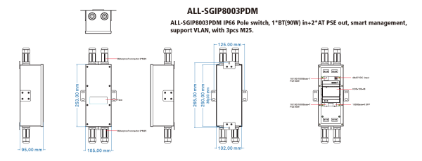ALLNET Switch industrial smart managed Layer2 3 Port GbE  PoE Budget 60W  2x PoE+  1x BT 90W IN 