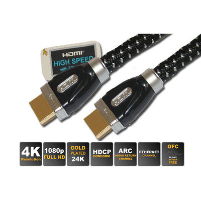 Kabel Video HDMI ST/ST 2,5m *shiverpeaks* BASIC-S