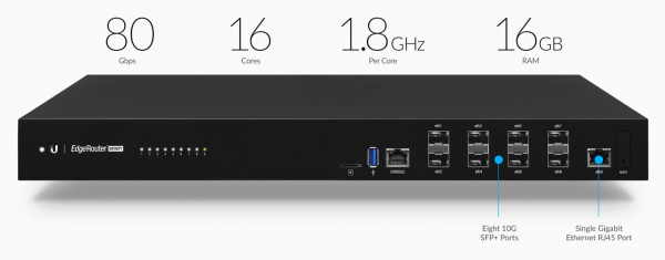 Ubiquiti EdgeRouter Infinity, 8 port 10G SFP+ Router