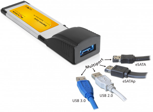 DeLock Express Card 1x Multiport USB3.0 + eSATAp