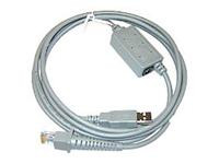 Datalogic Handscanner Zubehör USB-Kabel