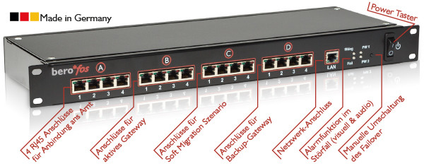 beroNet Failover Switch