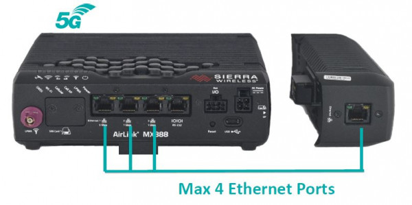 Sierra Wireless XR80 5G High-Performance Router